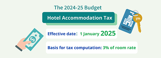 Resuming the charge of hotel accommodation tax