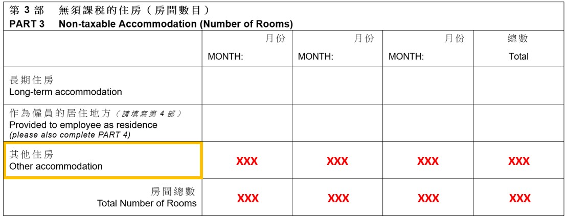RETURN OF ACCOMMODATION CHARGES