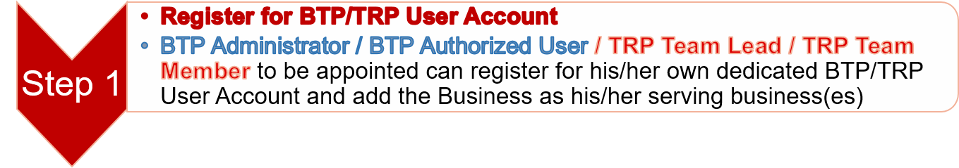 Step 1: Register for BTP/TRP User Account
BTP Administrator / BTP Authorized User / TRP Team Lead / TRP Team Member to be appointed can register for his/her own dedicated BTP/TRP User Account and add the Business as his/her serving business(es)
