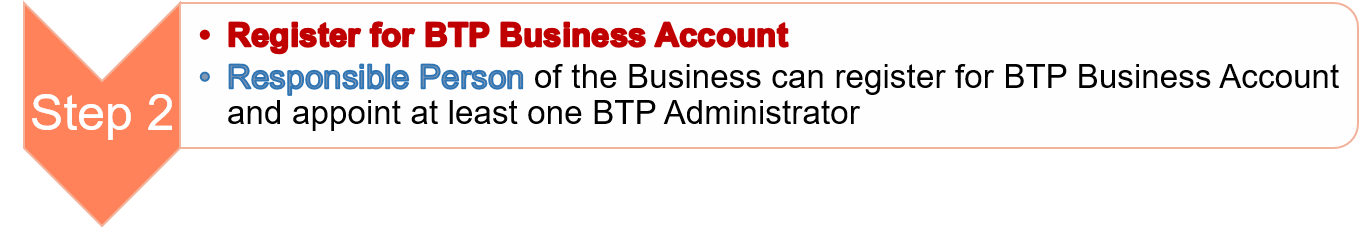 Step 2: Register for BTP Business Account
Responsible Person of the Business can register for BTP Business Account and appoint at least one BTP Administrator
