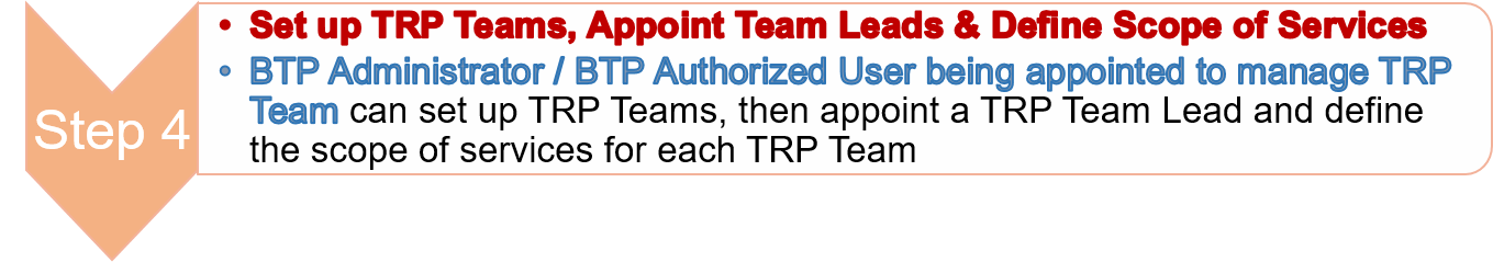Step 4: Set up TRP Teams, Appoint Team Leads & Define Scope of Services
BTP Administrator / BTP Authorized User being appointed to manage TRP Team can set up TRP Teams, then appoint a TRP Team Lead and define the scope of services for each TRP Team
