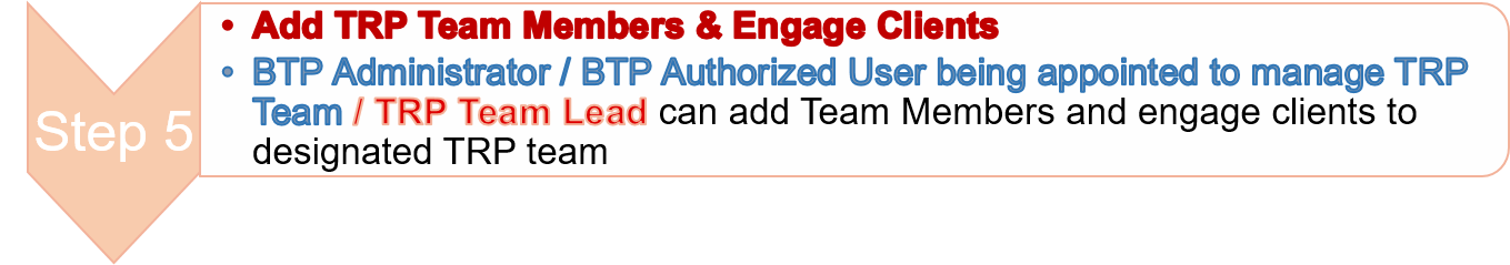 Step 5: Add TRP Team Members & Engage Clients
BTP Administrator / BTP Authorized User being appointed to manage TRP Team / TRP Team Lead can add Team Members and engage clients to designated TRP team
