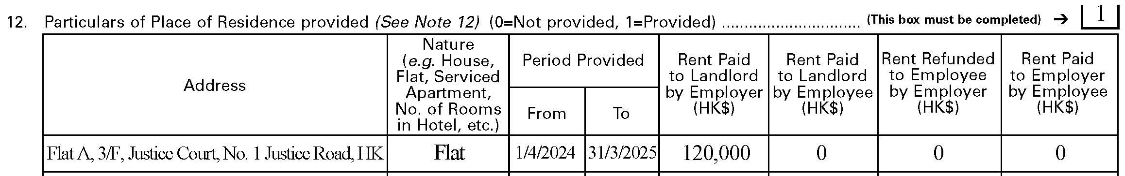 How to calculate the taxable benefit of a place of residence Example 1