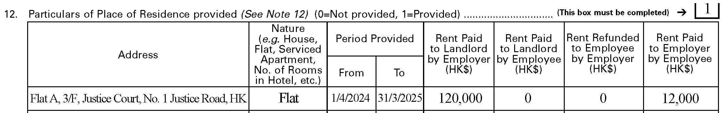 How to calculate the taxable benefit of a place of residence Example 2