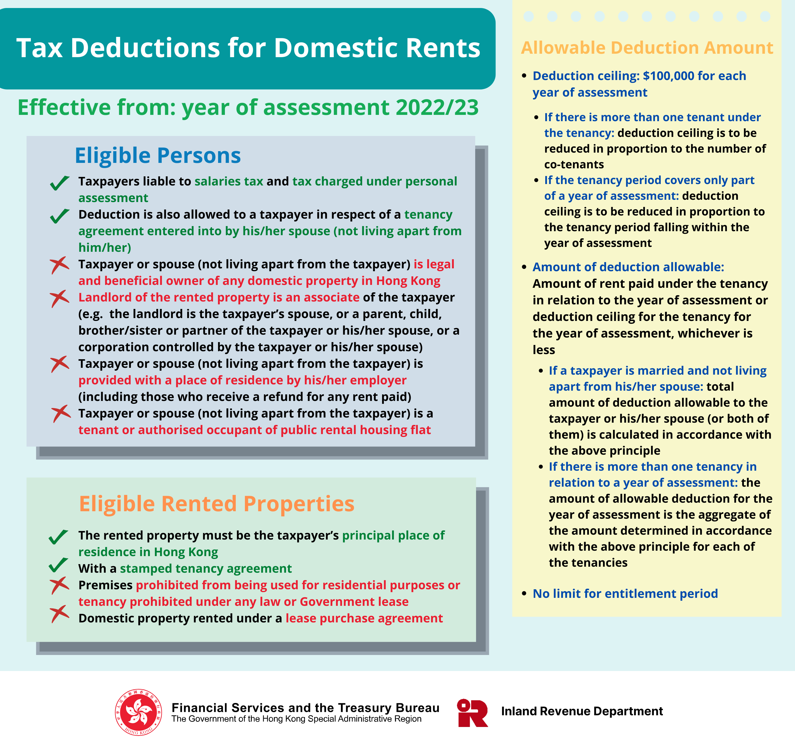 ird-tax-deduction-for-domestic-rent