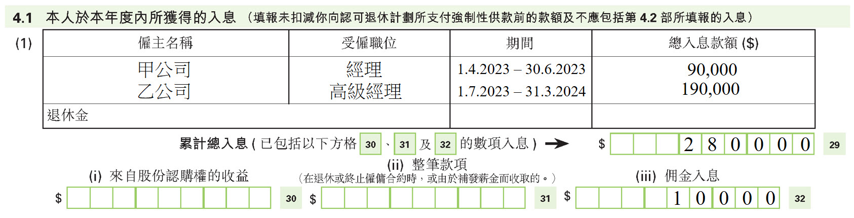 報税表第4.1部的填寫方法