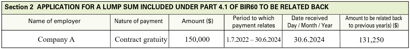 Section 2 of Appendix to BIR60 should be completed as follows